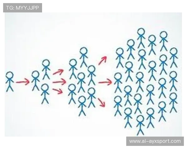 俱乐部社群运营创新活动提高粉丝忠诚度与转化率，俱乐部如何运作